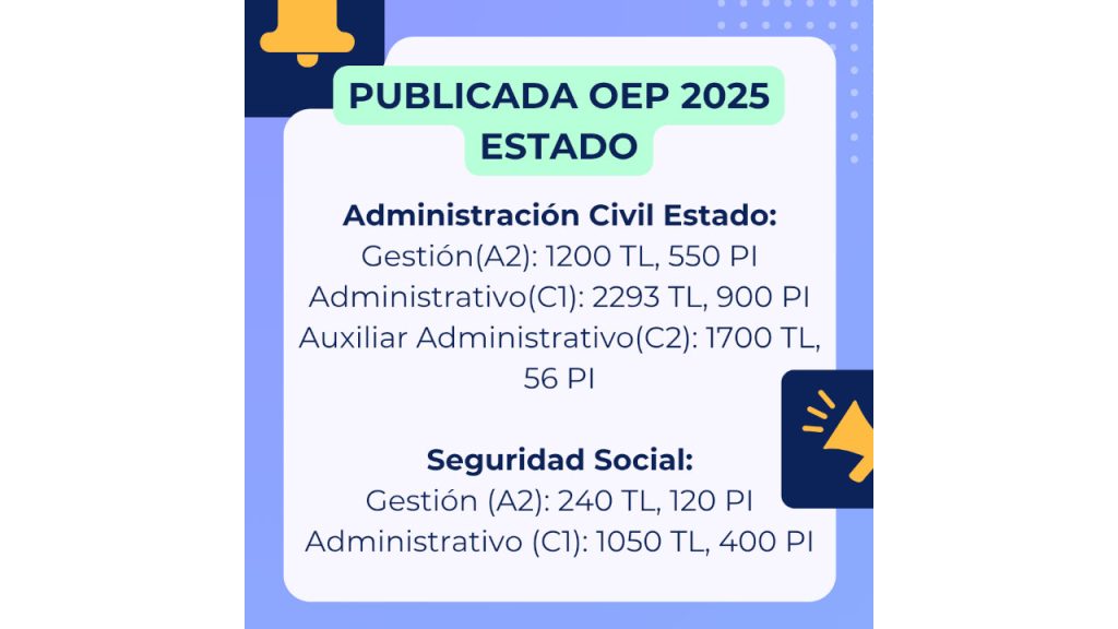 oep 2025 estado Condes
